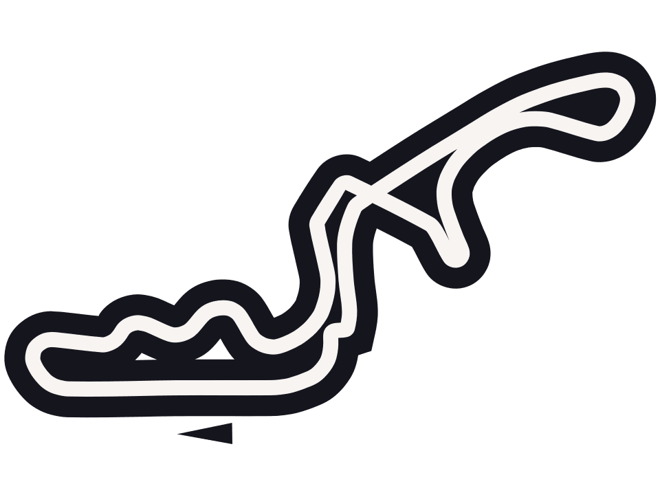 Suzuka circuit