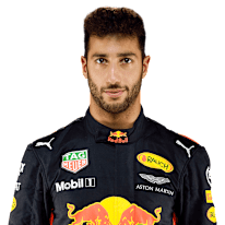 Daniel Ricciardo