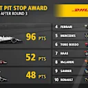 DHL058_TOP10_TABLE_V7.jpg