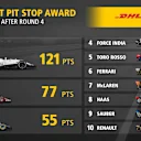 DHL058_TOP10_TABLE_V8.jpg