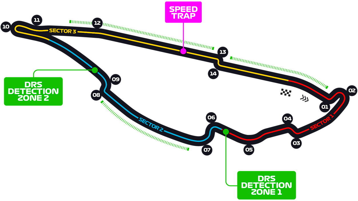 Canada_Circuit.png
