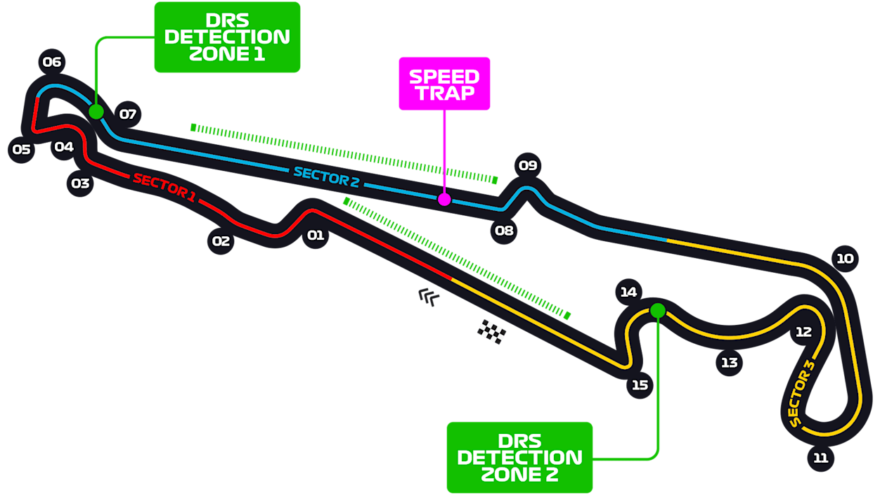 France_Circuit.png