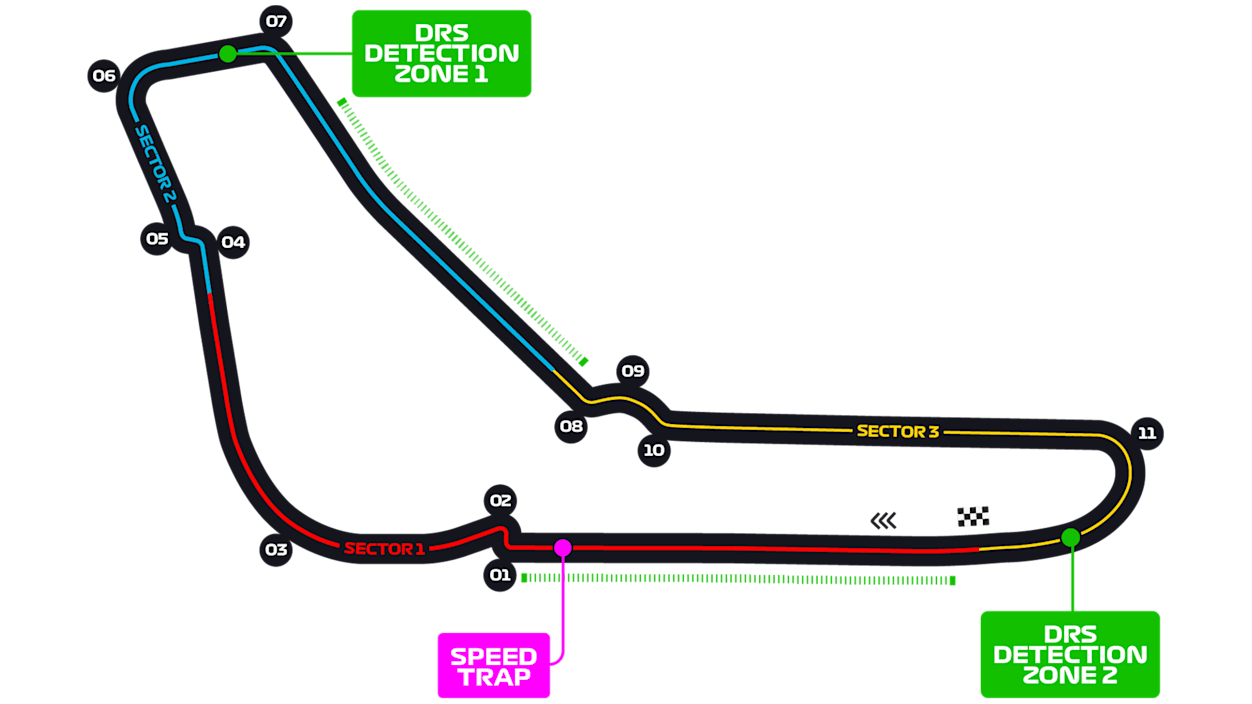 Italy_Circuit.png