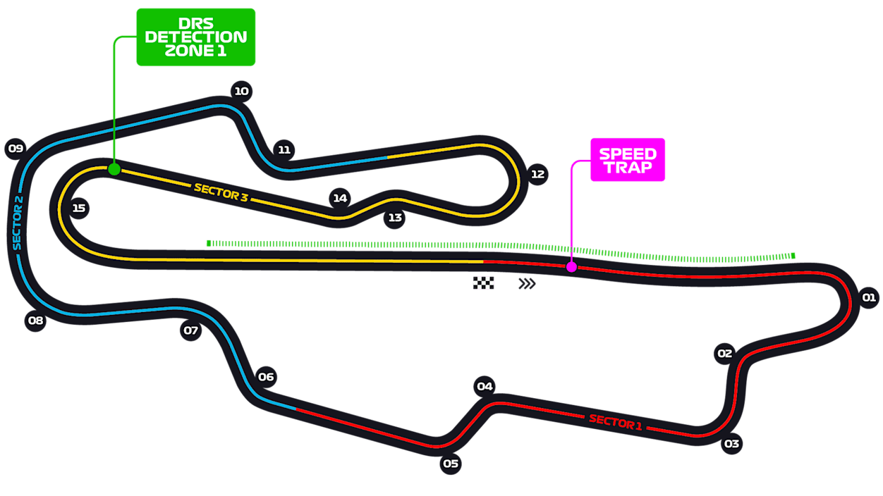 Tuscany_Circuit.png