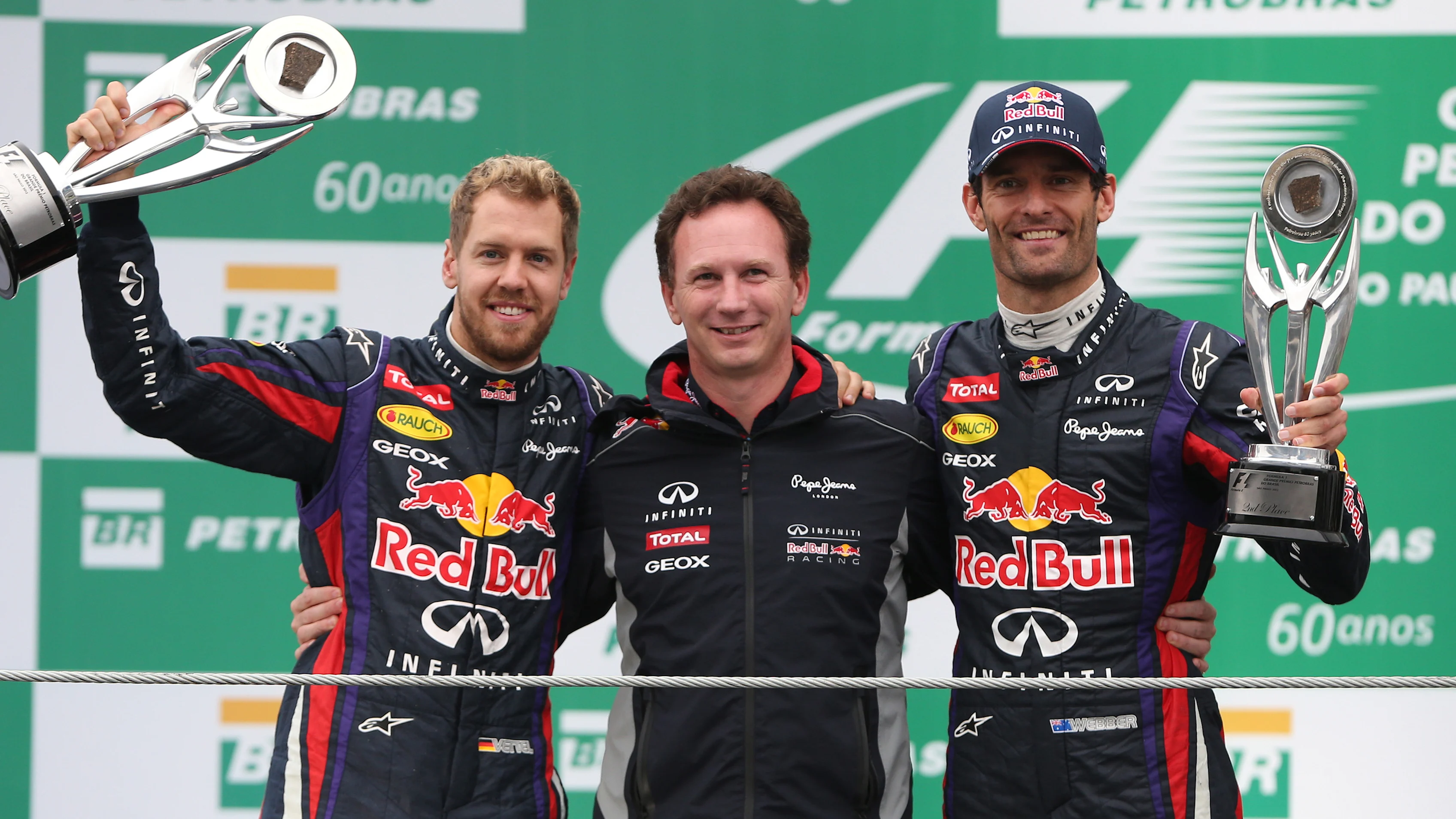 Formula One World