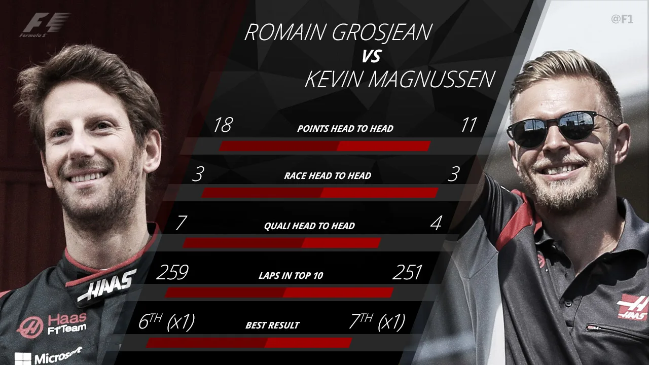 haas.jpg