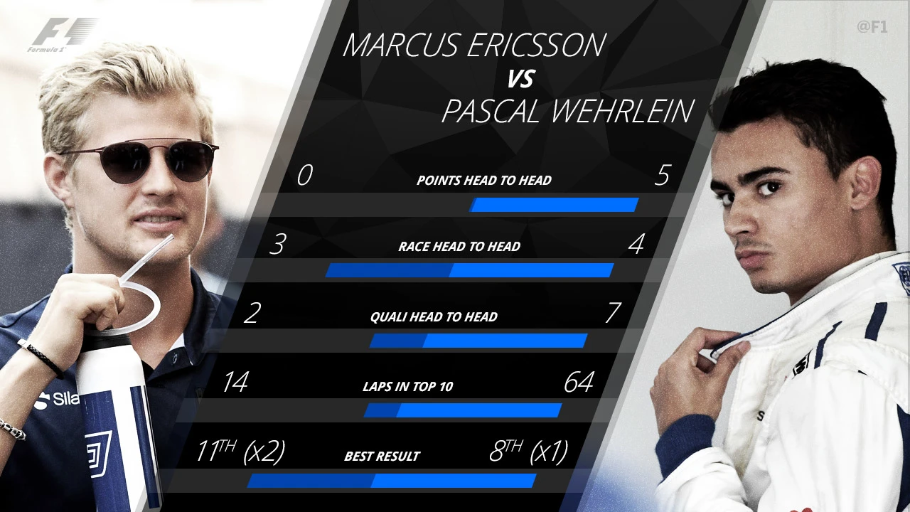 sauber.jpg