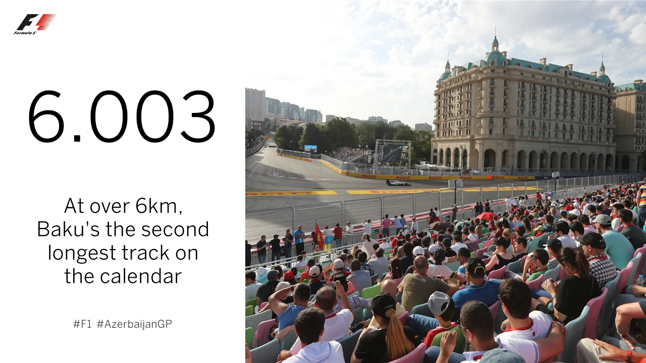 azerbaijan big