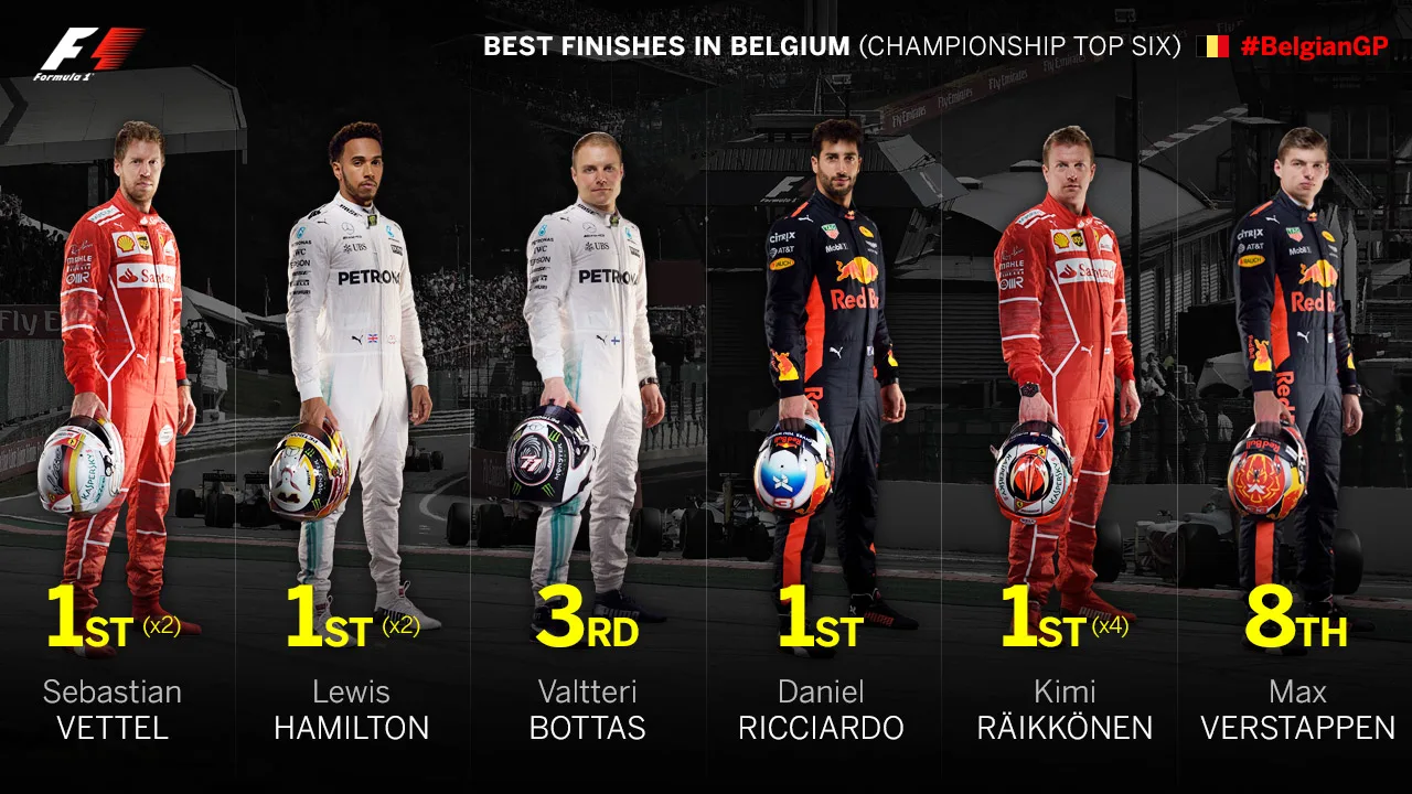 best-finishes