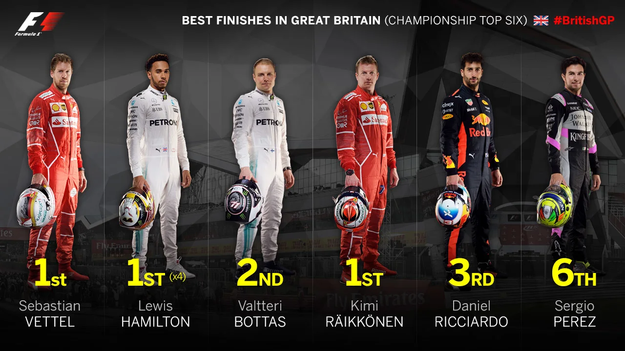 best-finishes