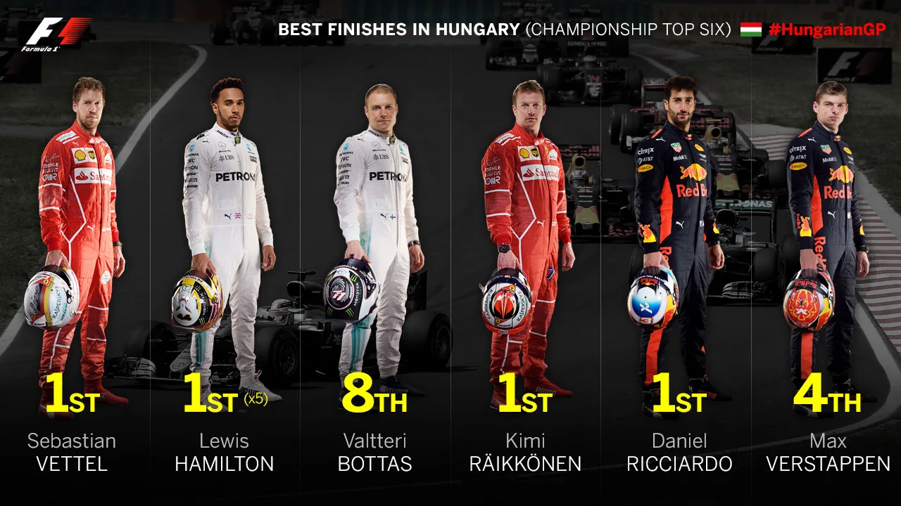 best-finishes