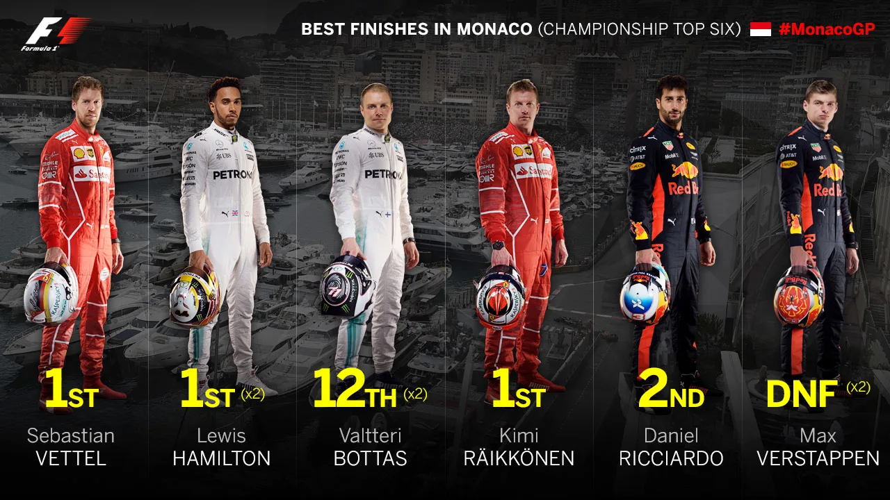 best-finishes