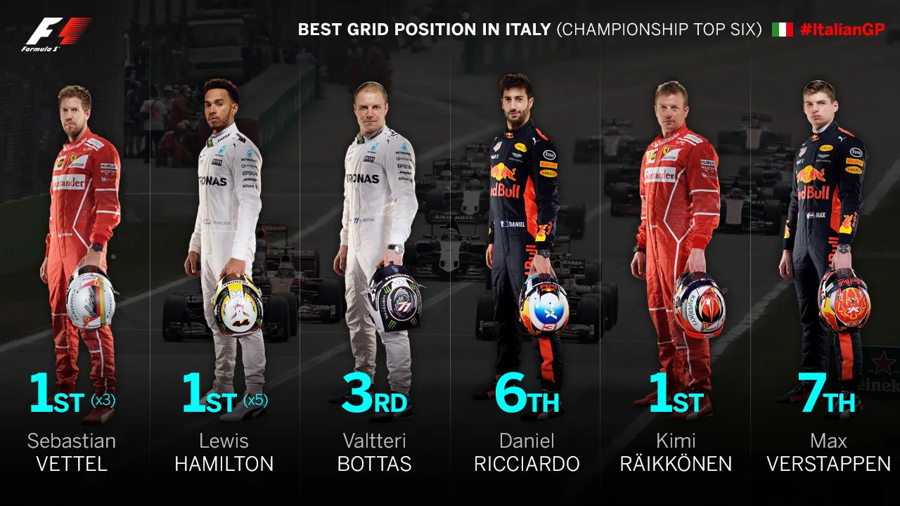 best-grid-italy.jpg