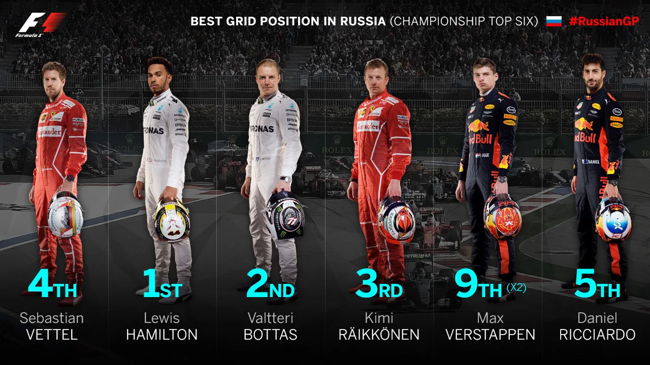 best-grid-rus.jpg