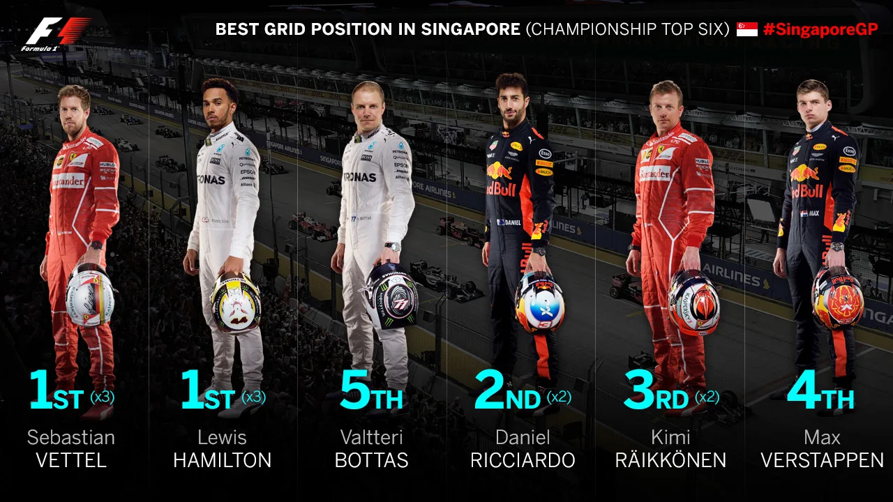 best-grid-singapore.jpg