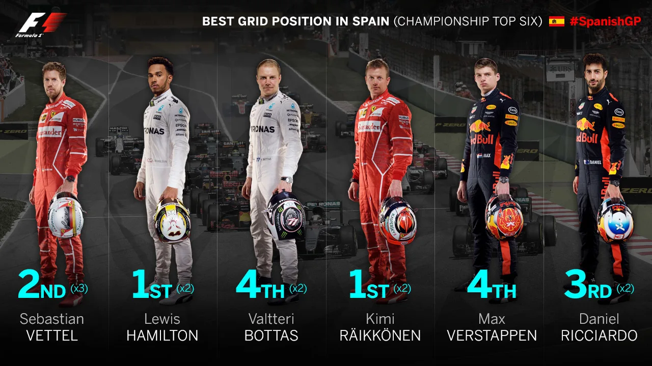best-grid-spain.jpg