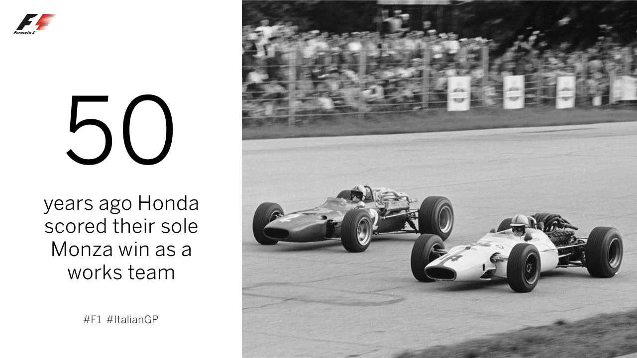honda monza