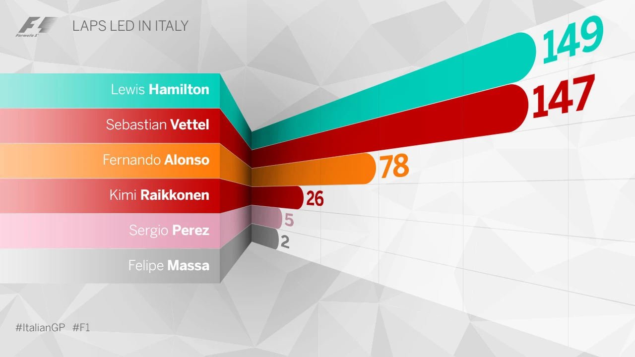 laps-led-italy.jpg