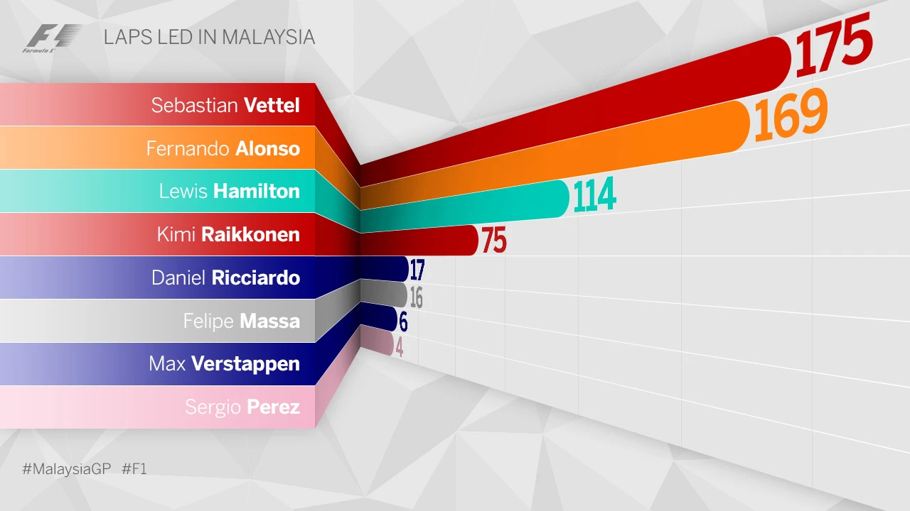 laps-led-malaysia.jpg