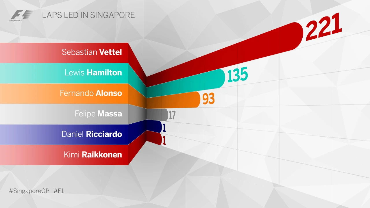 laps-led-singapore.jpg