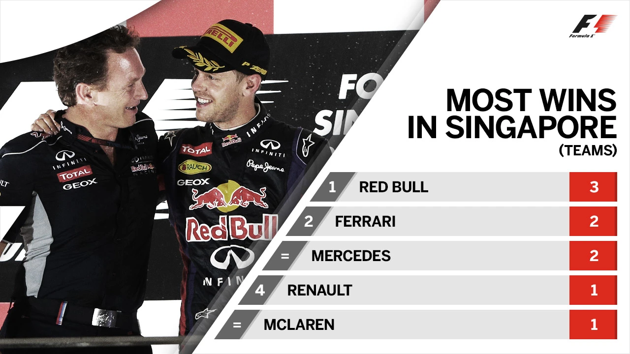 most-wins-team-singapore.jpg