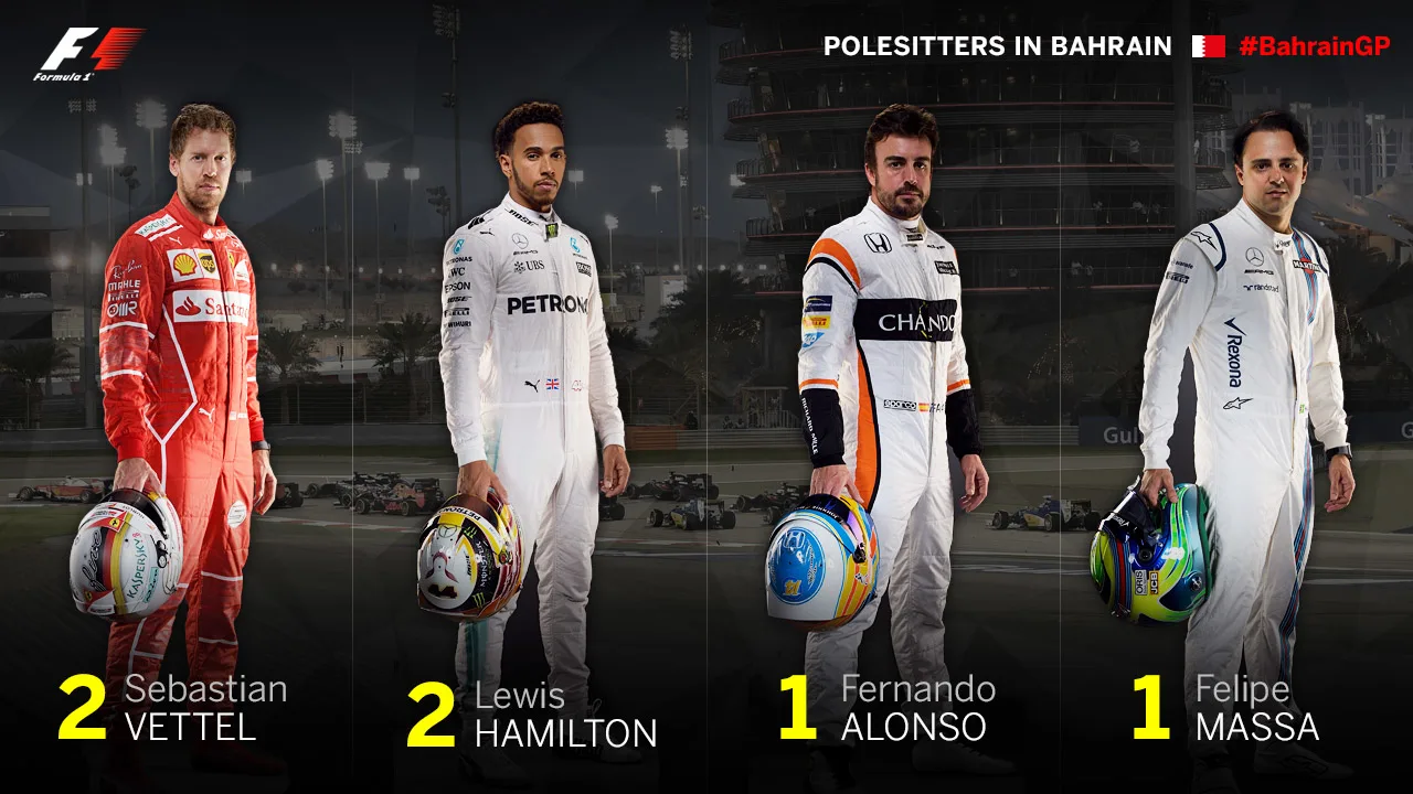 pole-position
