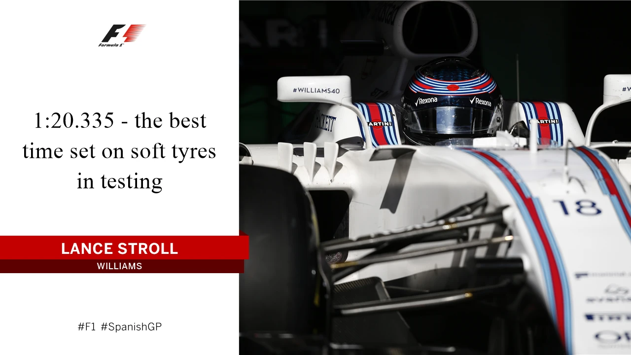 test-lap-spain.jpg