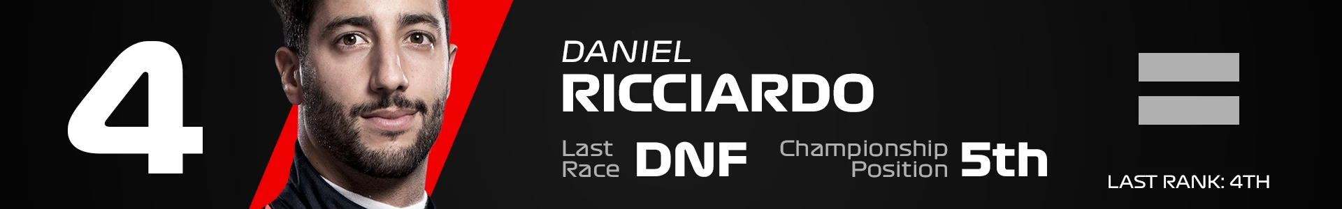 4 RICC