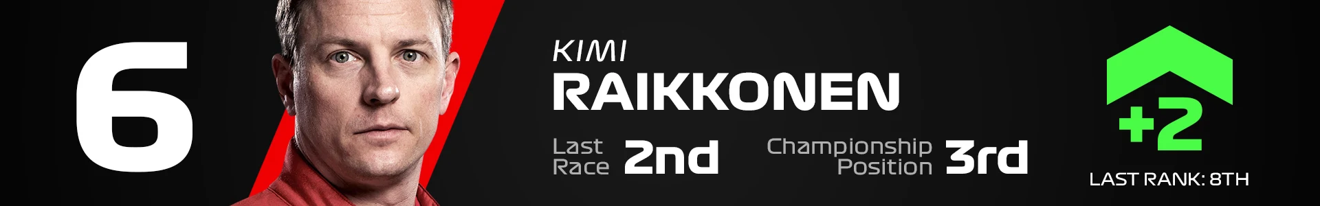 6 KIMI