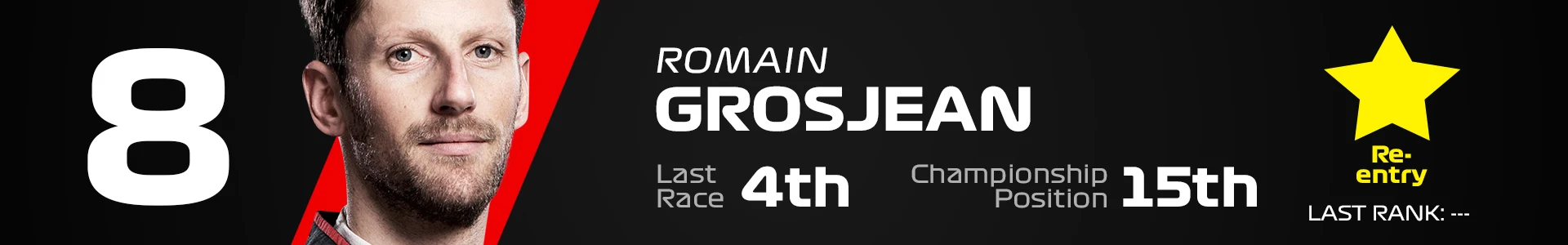 8 GRO