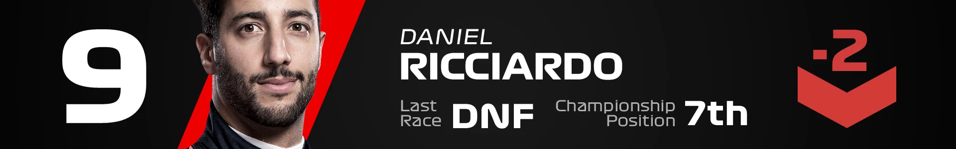 Ricciardo.jpg