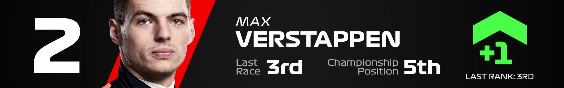 2 VER