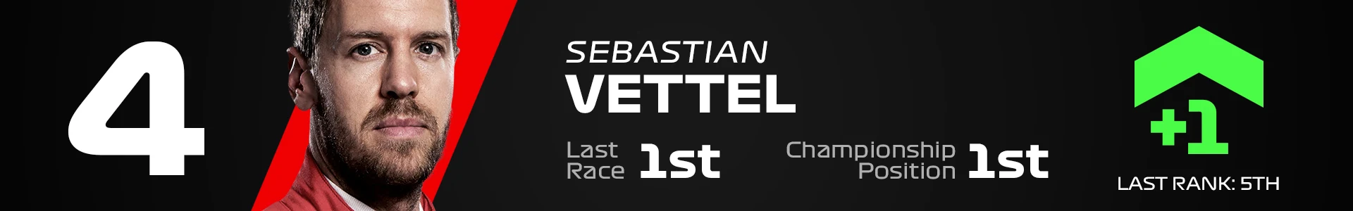 4 VET