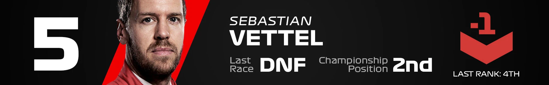 5 VET