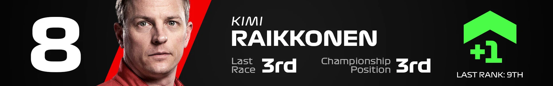 8 RAI