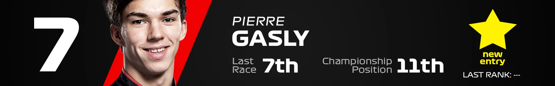 GASLY