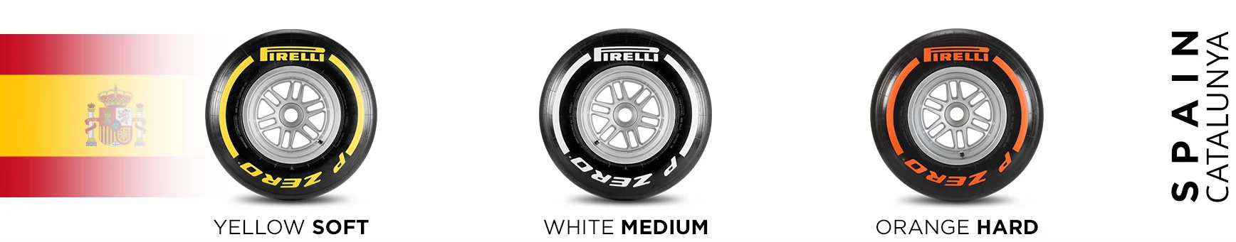 pirelli spain