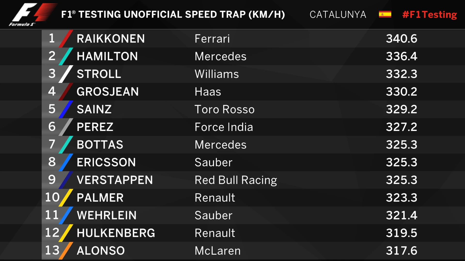 SPEED_TRAP.JPG