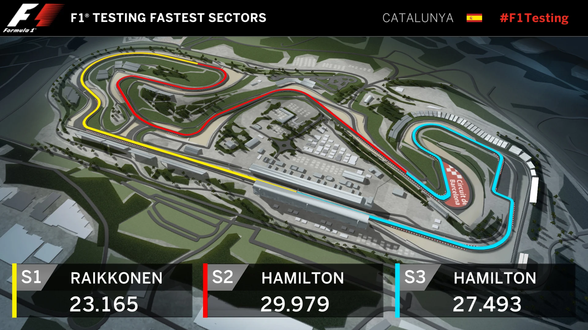 T1_D2_Fastest_Sectors.jpg