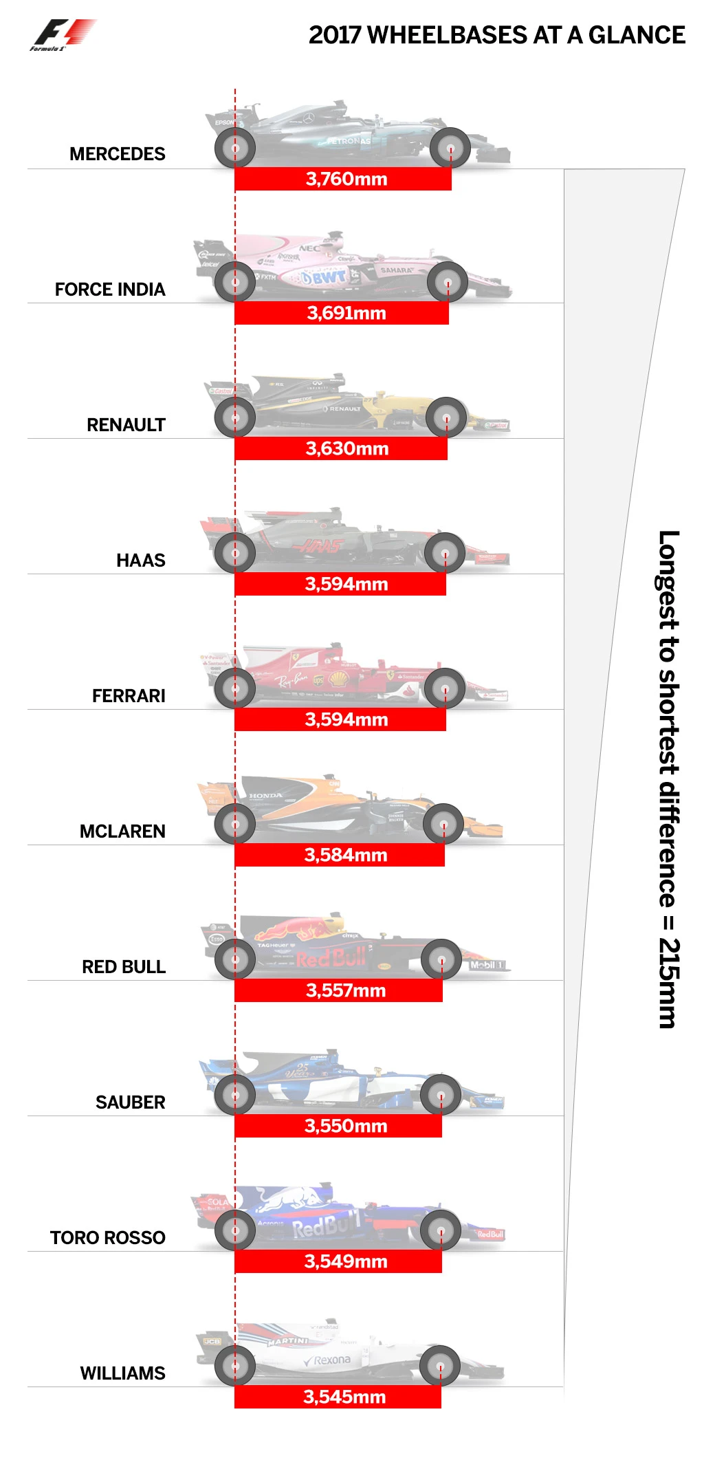 wheelbases-02.jpg