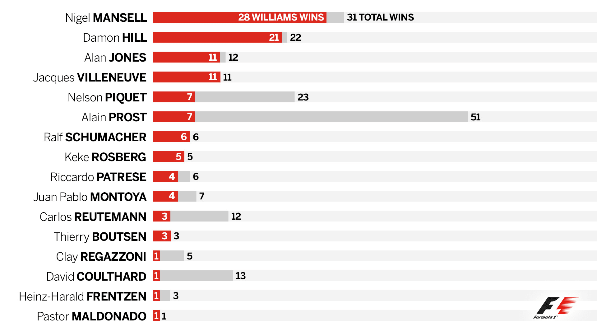 most-wins.jpg