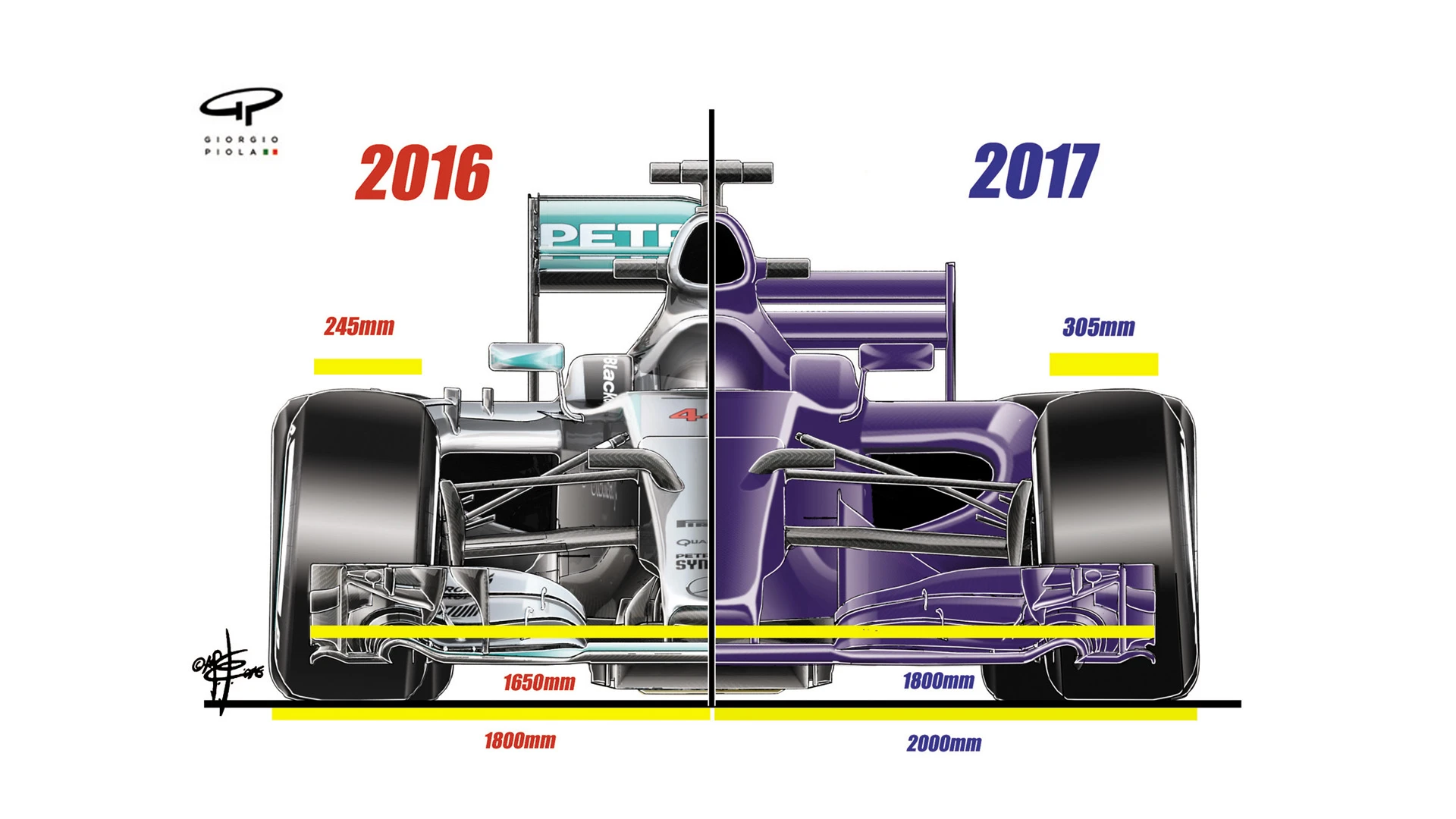 2016-2017 front-on