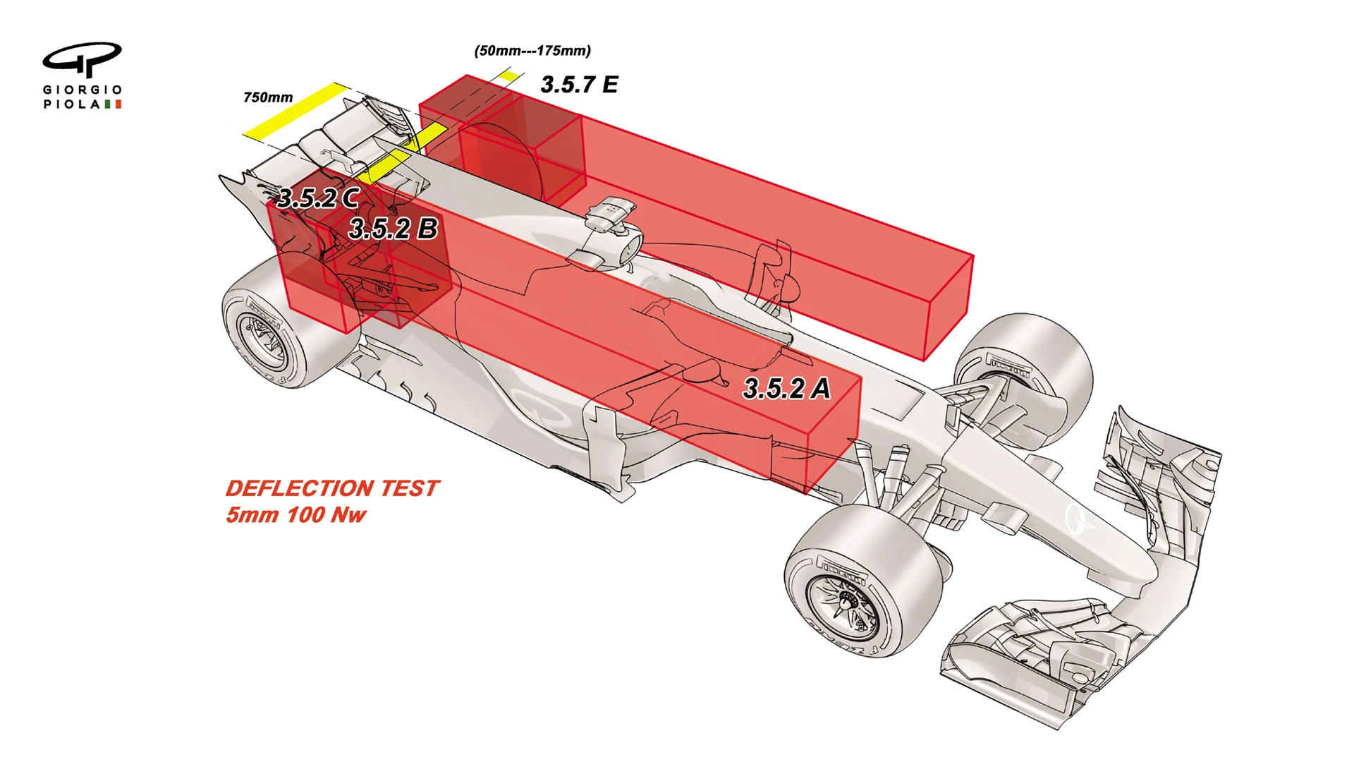2017 regulations allowing for