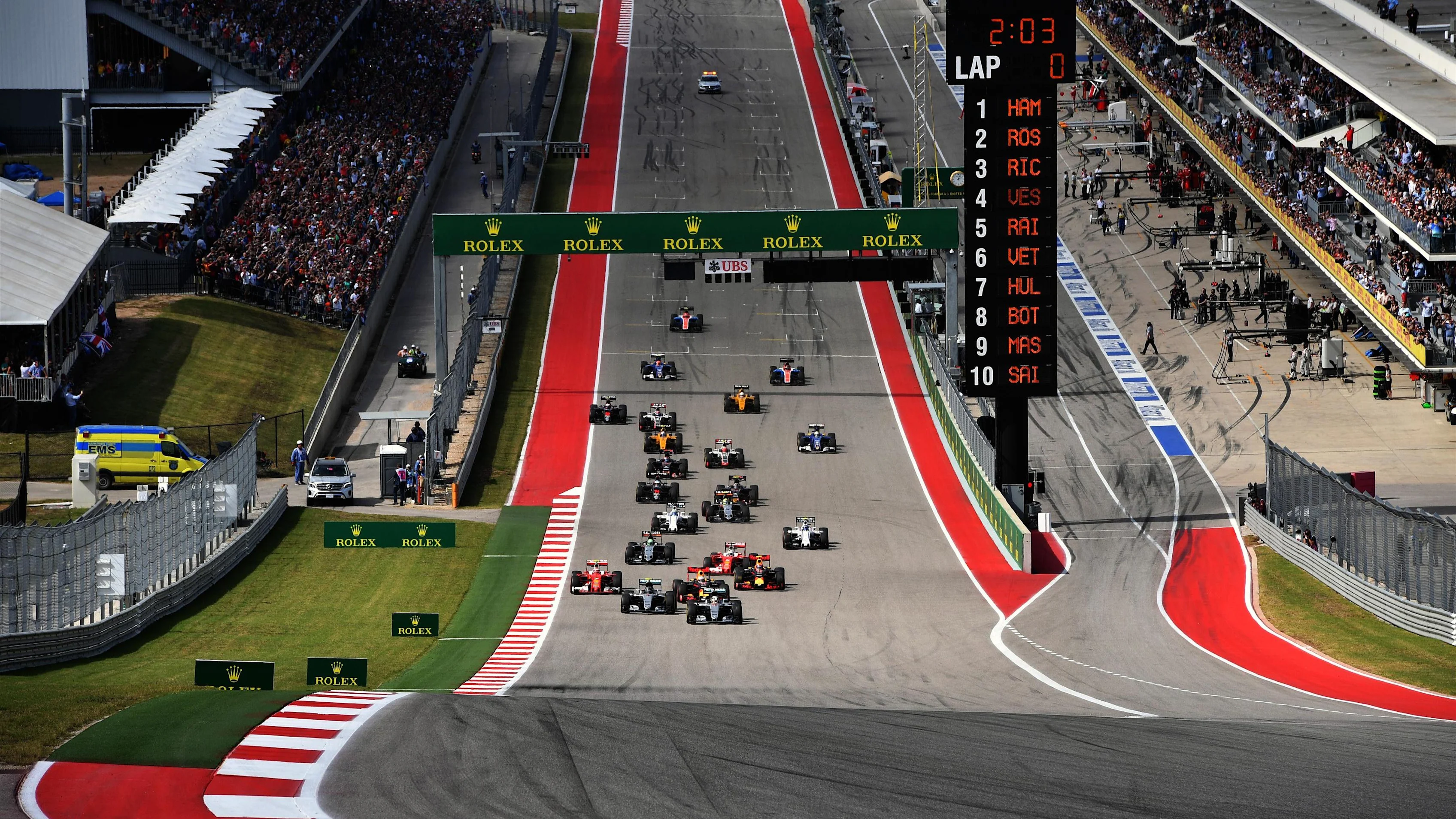 Formula One World