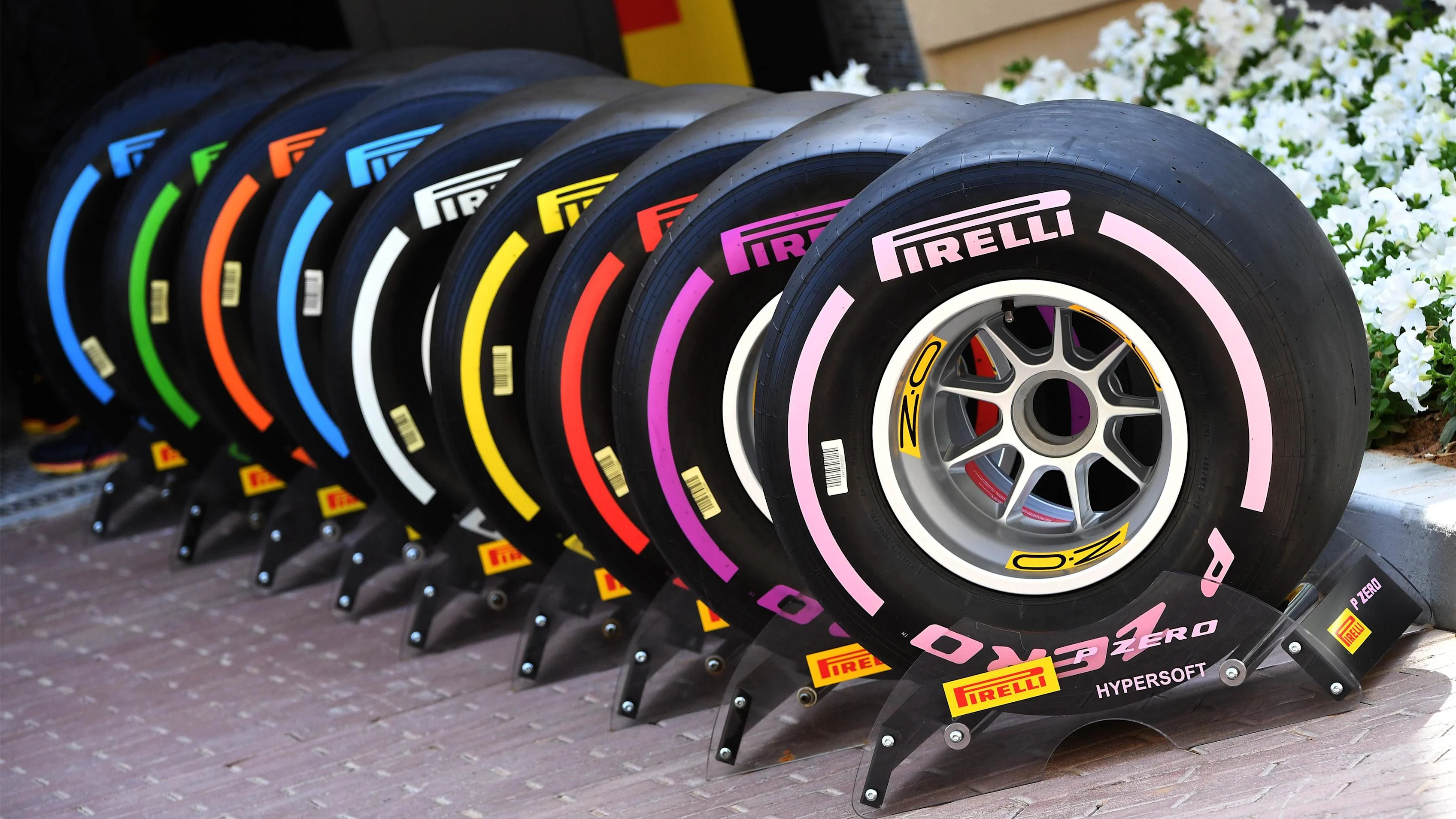 Formula One World