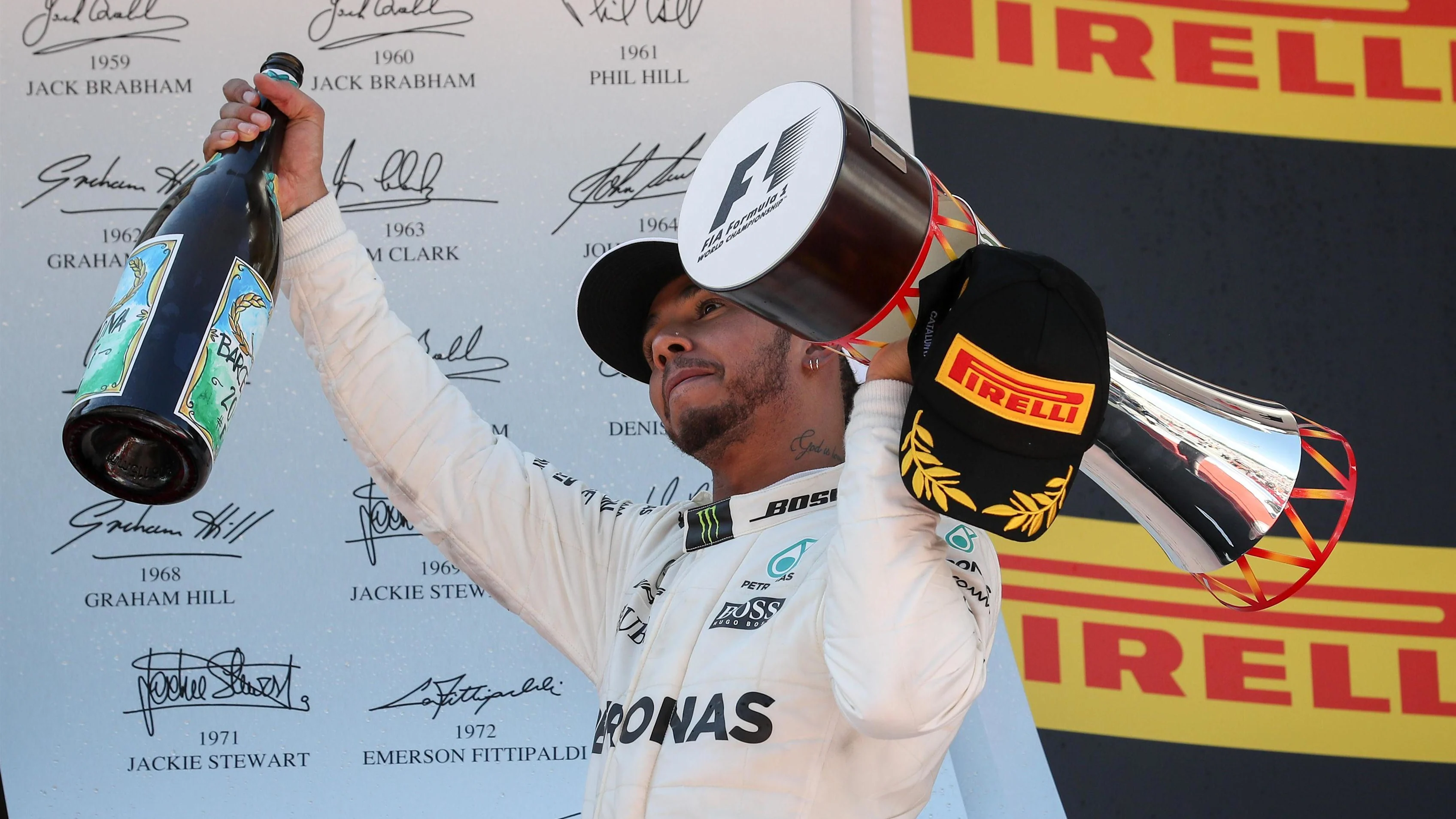 Formula One World