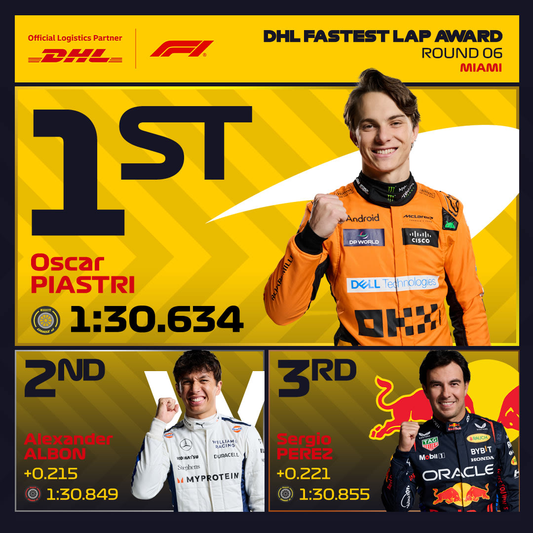 06_MIA_fastest_lap.jpg